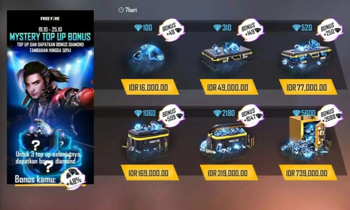 Top Up FF Pulsa