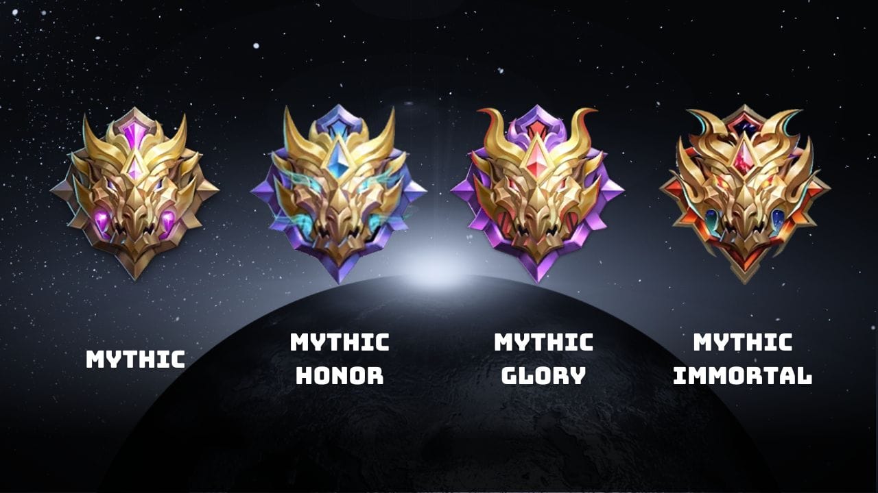 rank mythic ml